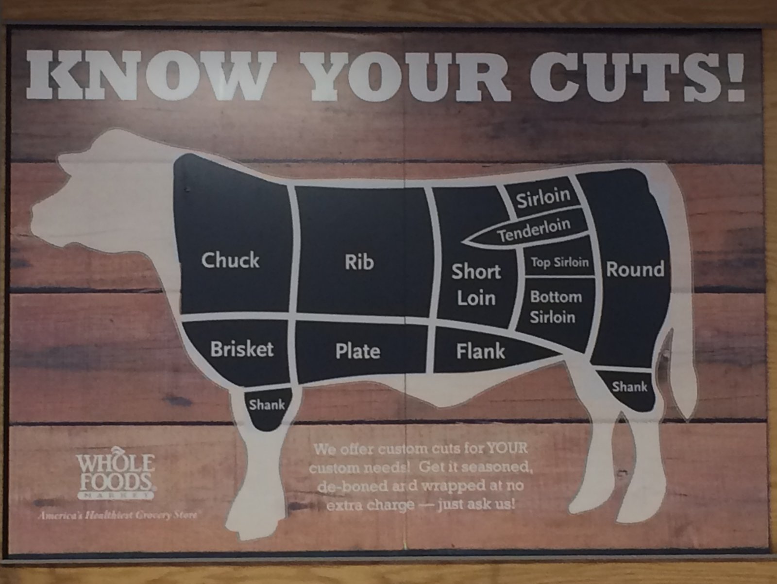 Balcão de açougue com diferentes cortes de carne bovina